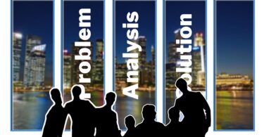 business content strategy