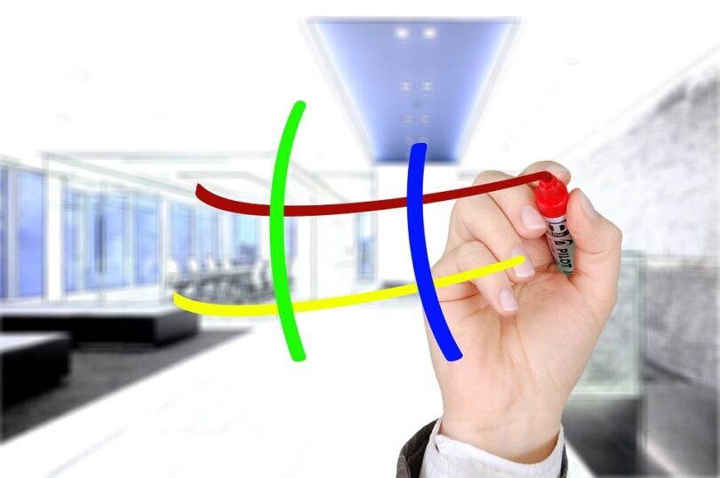 business networking events