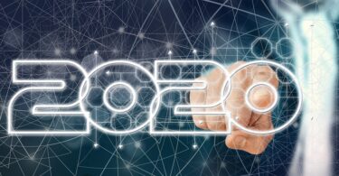 digital business transformation