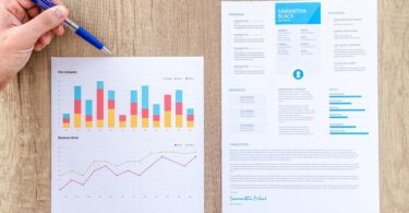 Harvard business review