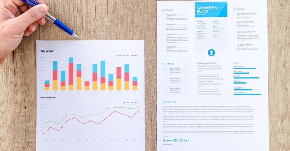 Harvard business review